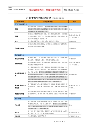 环保子行业及细分行业分析报告