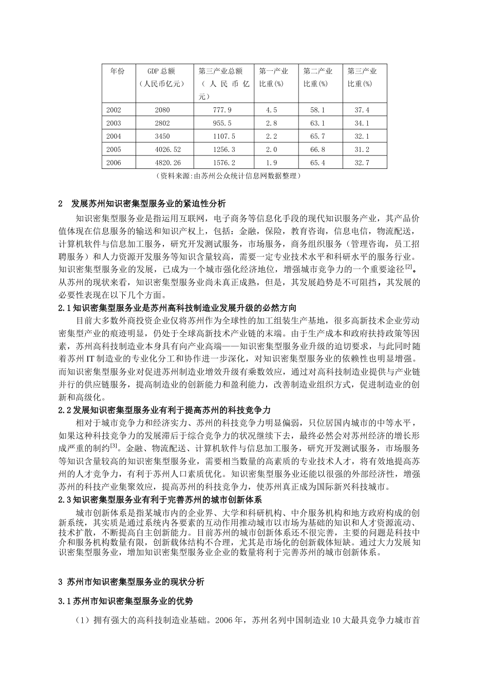 发展苏州市知识密集型服务业的对策研究_第2页