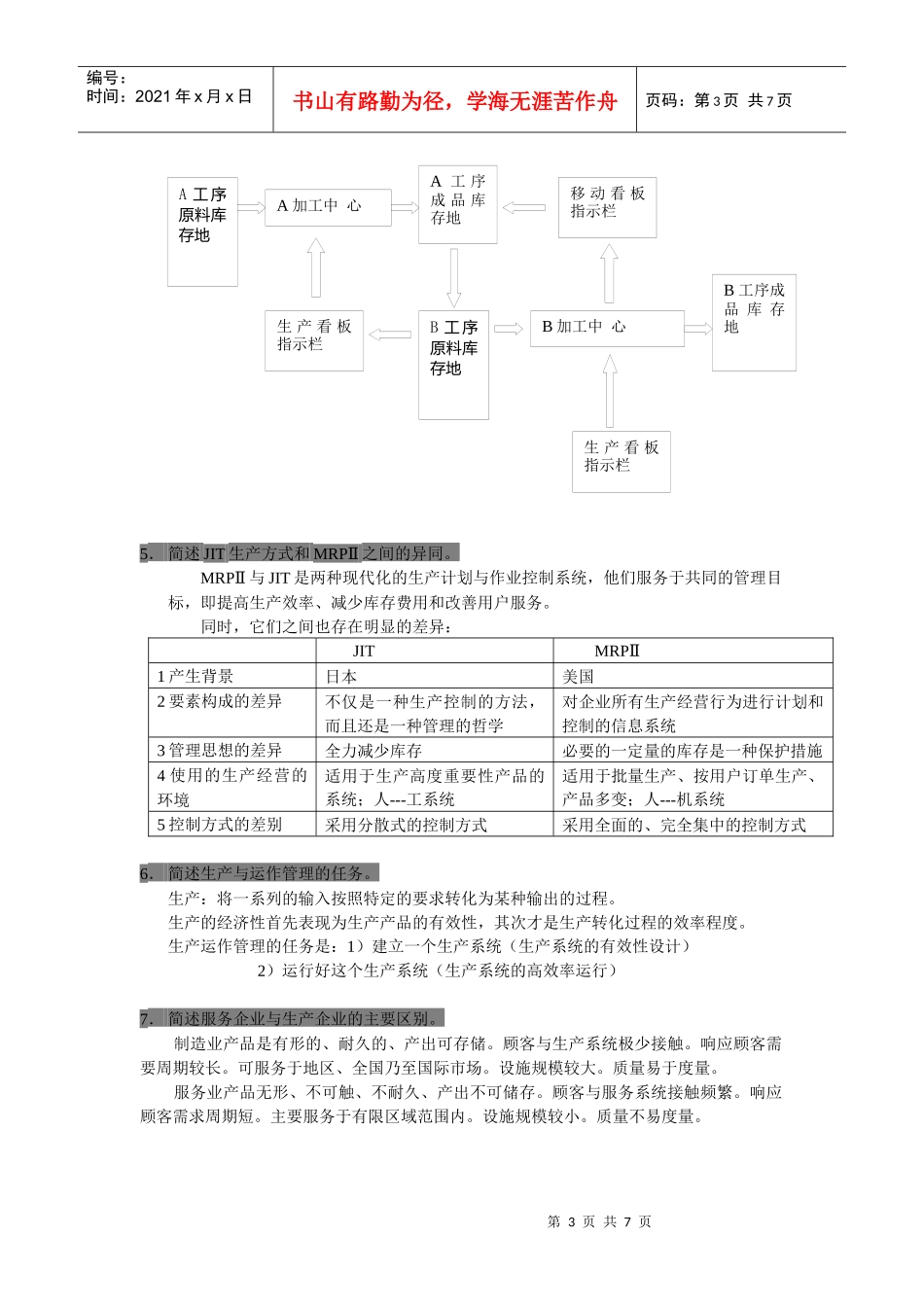 生产运作管理考试答案_第3页