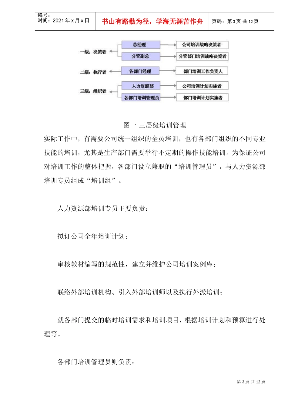 现代企业管理的培训之道_第3页