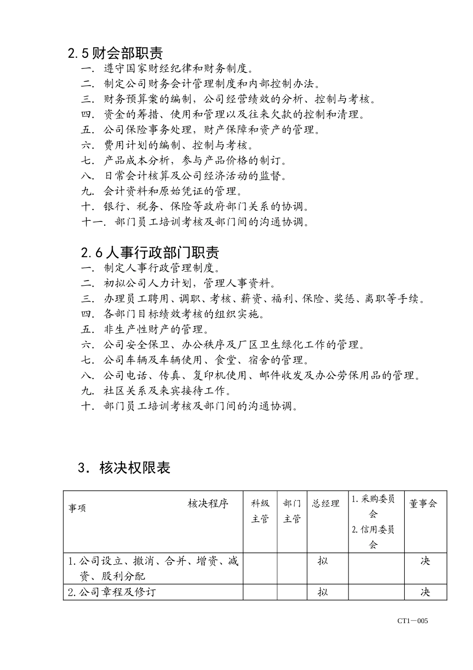现代企业各部门管理职责规范_第3页
