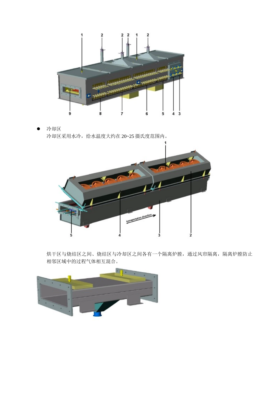烧结炉培训材料_第2页