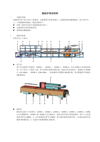 烧结炉培训材料