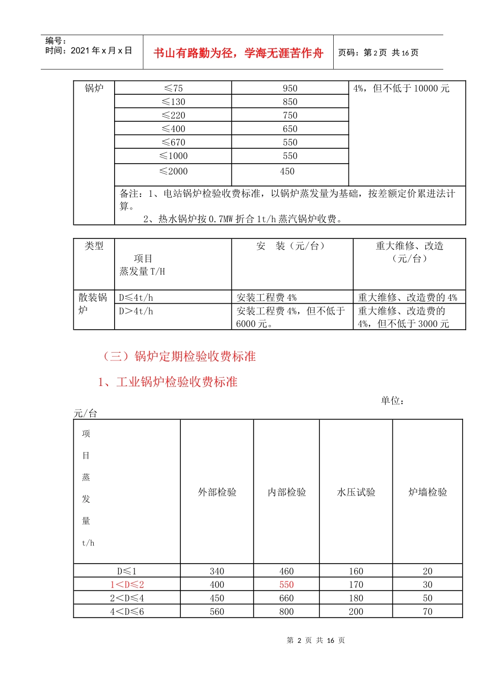 特种设备检验收费项目和标准_第2页