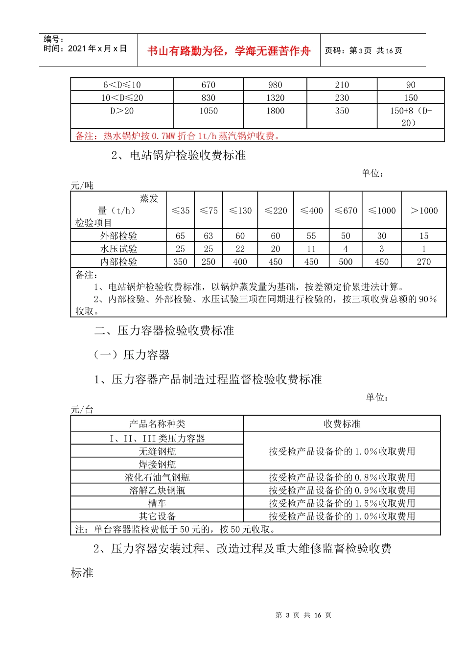 特种设备检验收费项目和标准_第3页