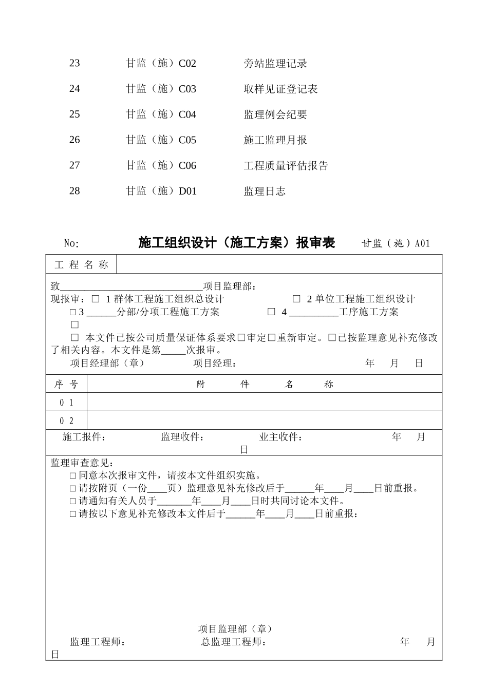 甘肃省(施工阶段)监理表格(XXXX版)_第2页
