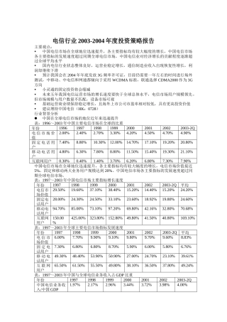 电信行业2003-某某年度投资策略报告