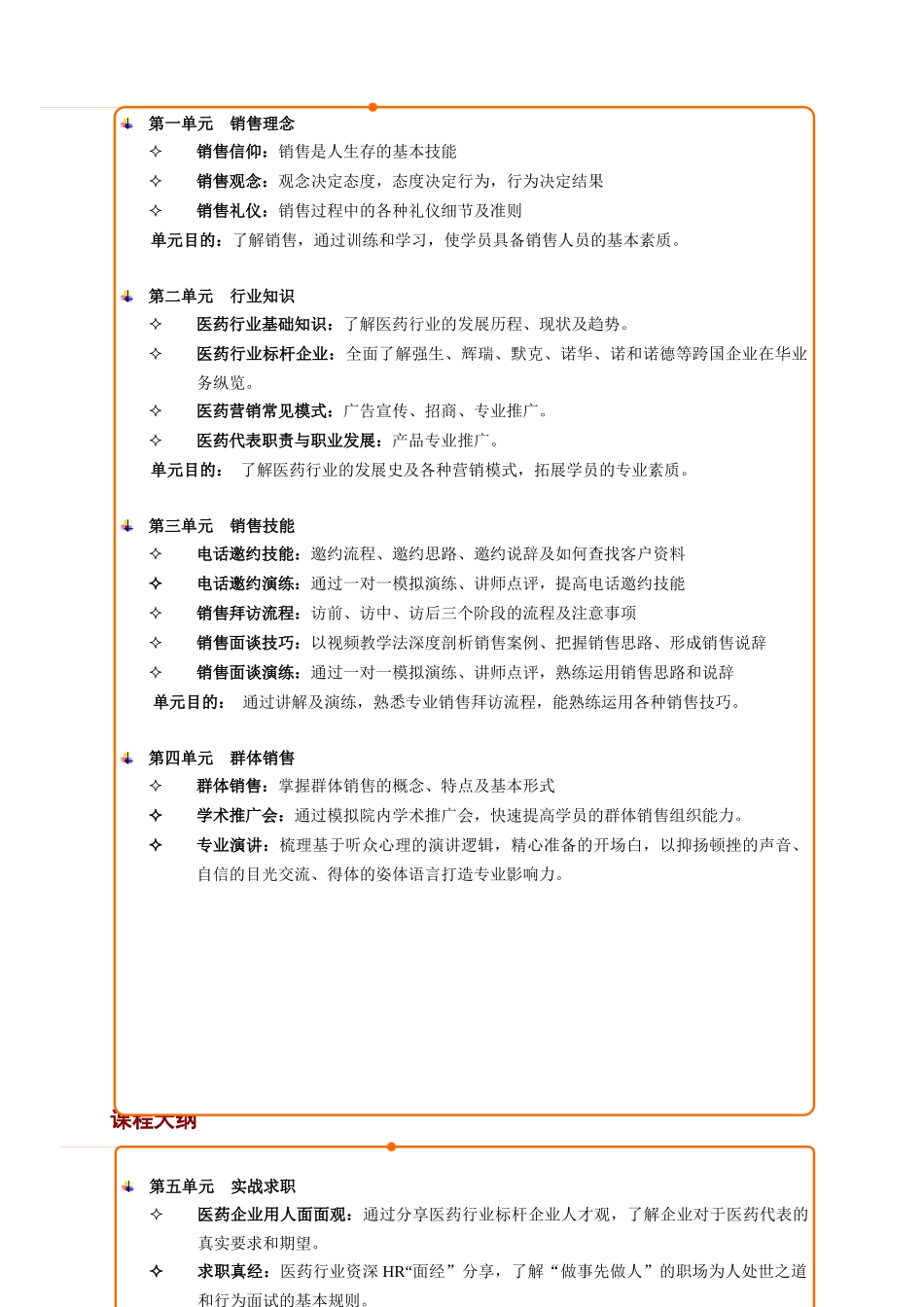 涛涛国际为专业的内训培训机构，培训含五大领域：_第2页