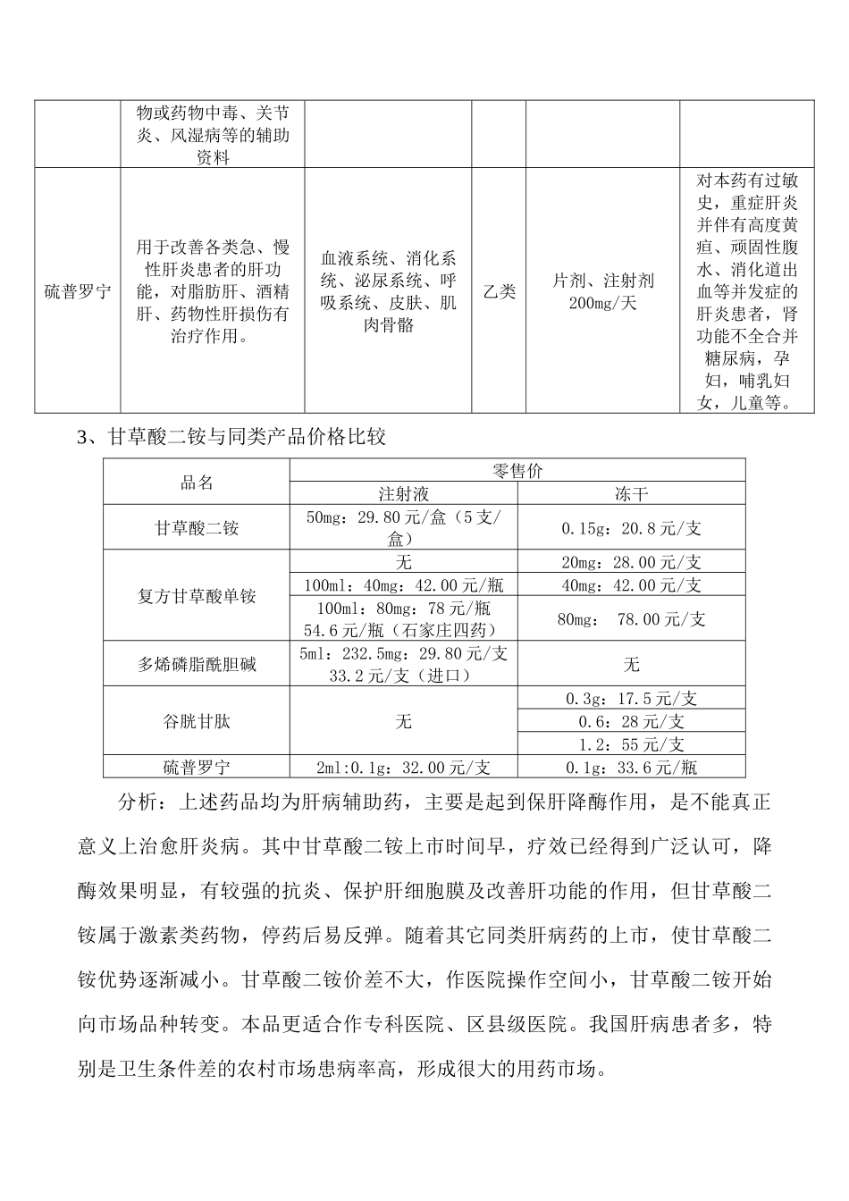 甘草酸二铵上市分析_第2页