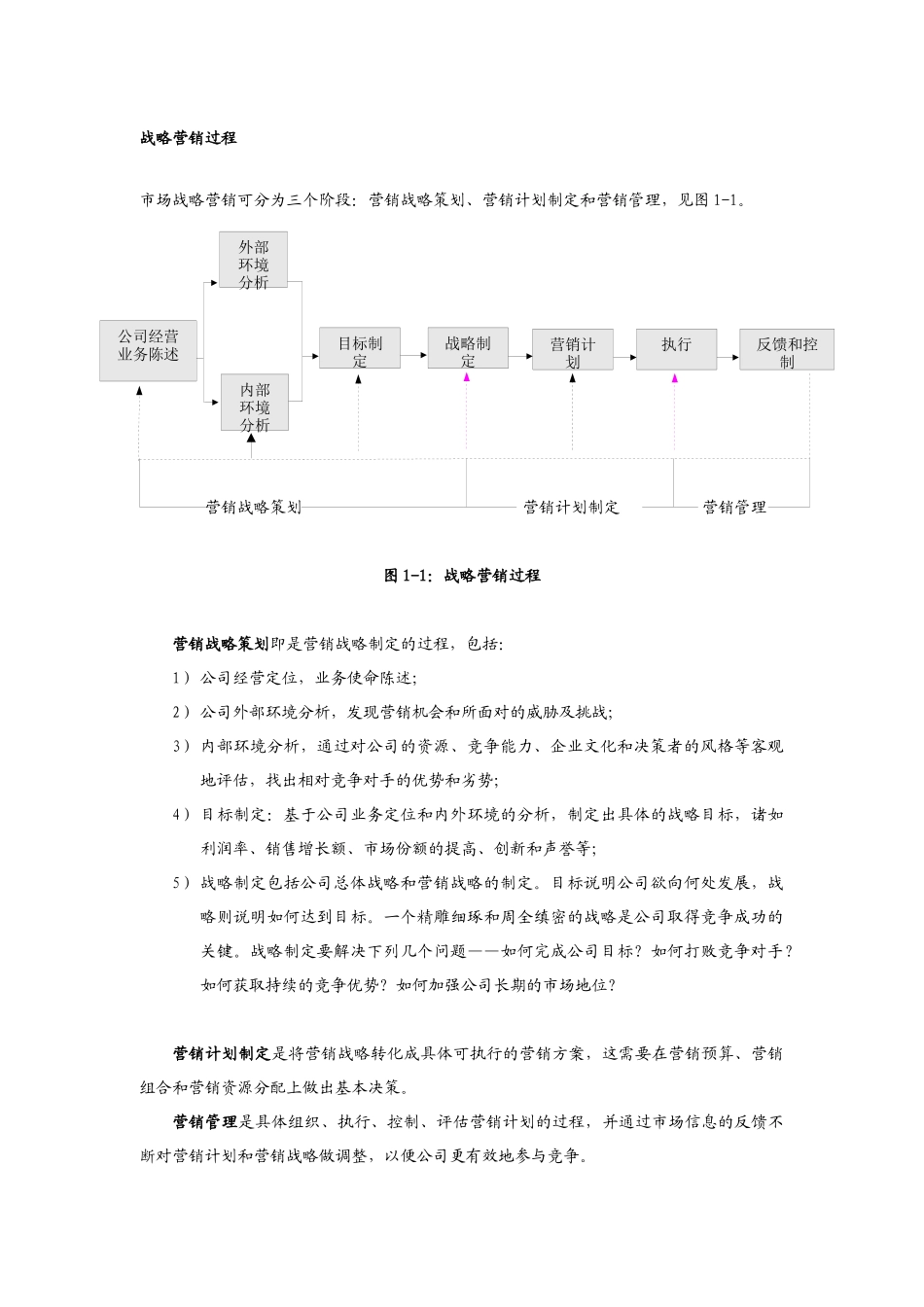 现代企业如何制订公司的经营战略_第2页
