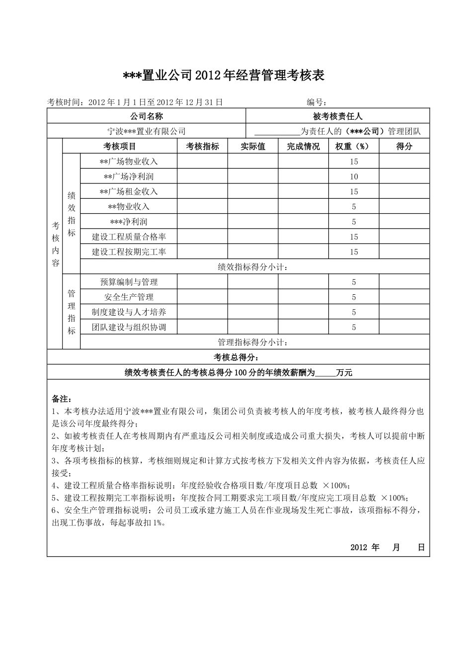 某某置业公司XXXX年经营绩效考核表_第1页