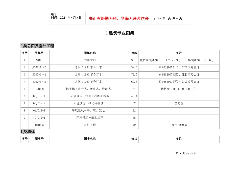 现行国家标准专业图集_第1页
