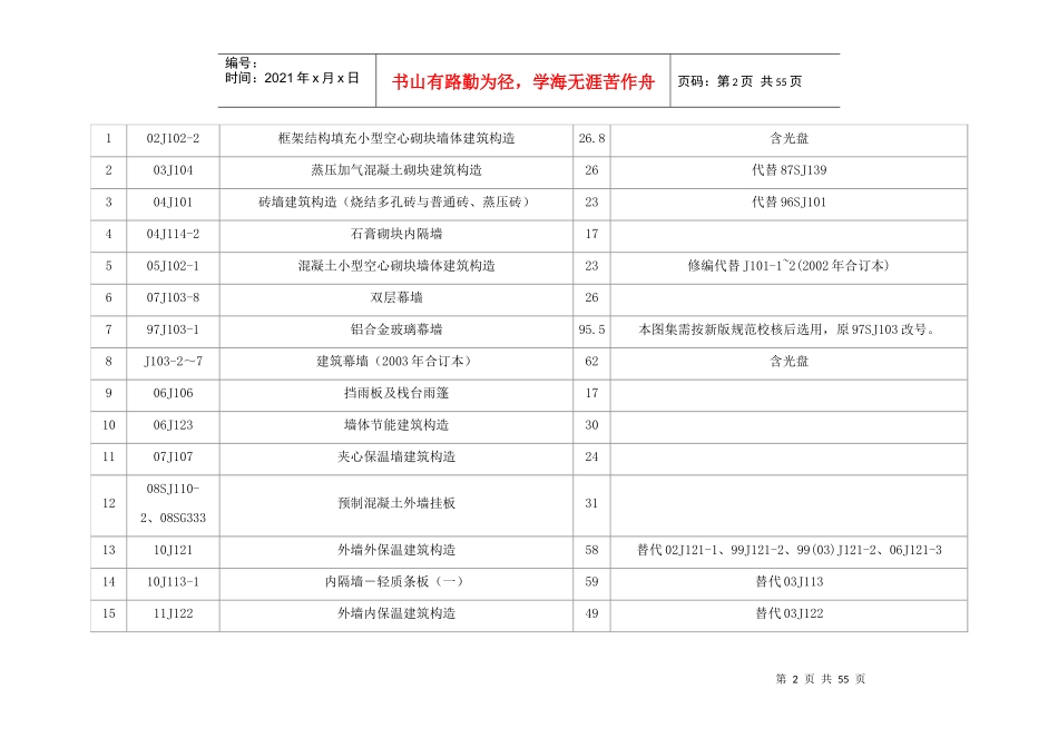 现行国家标准专业图集_第2页