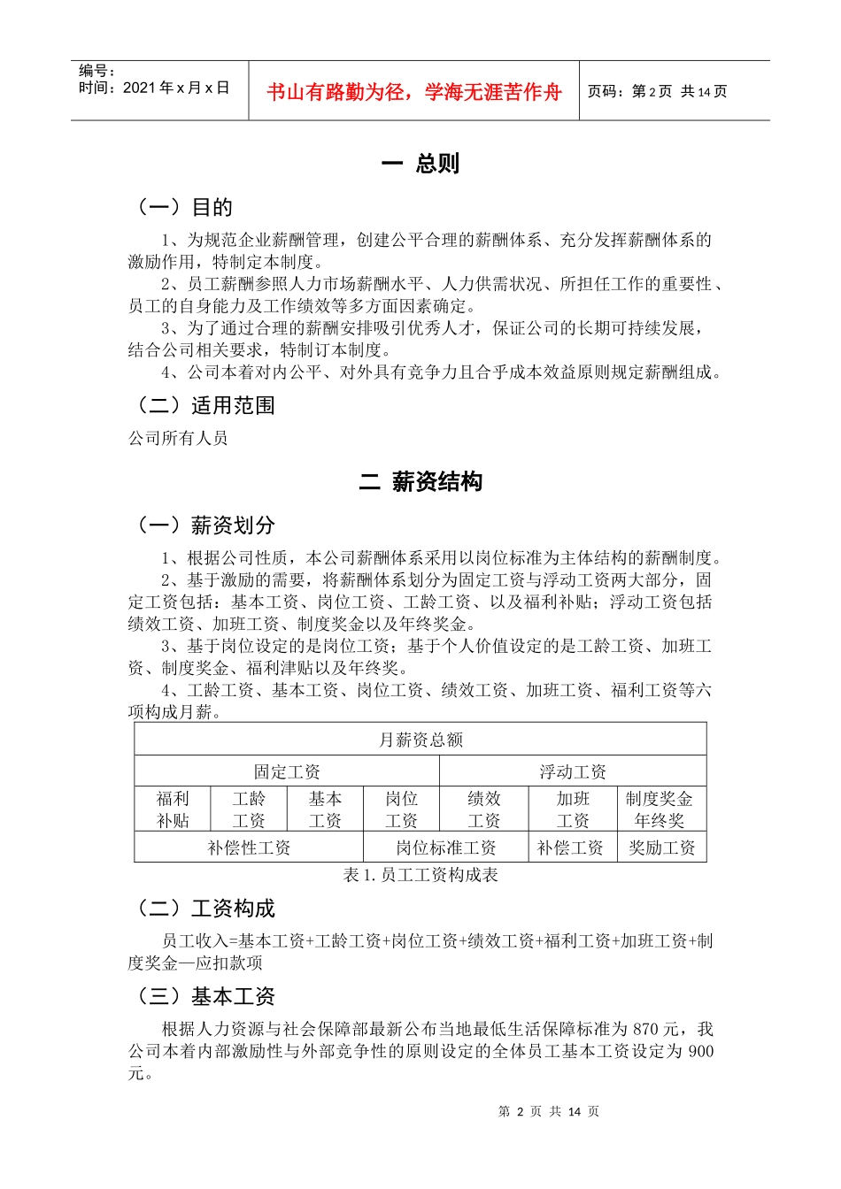 生产型企业薪酬管理制度_第2页