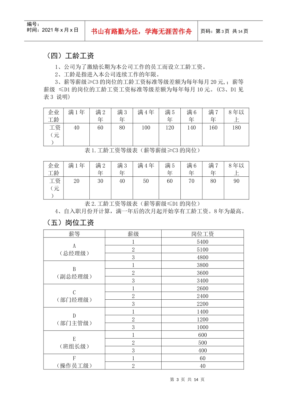 生产型企业薪酬管理制度_第3页