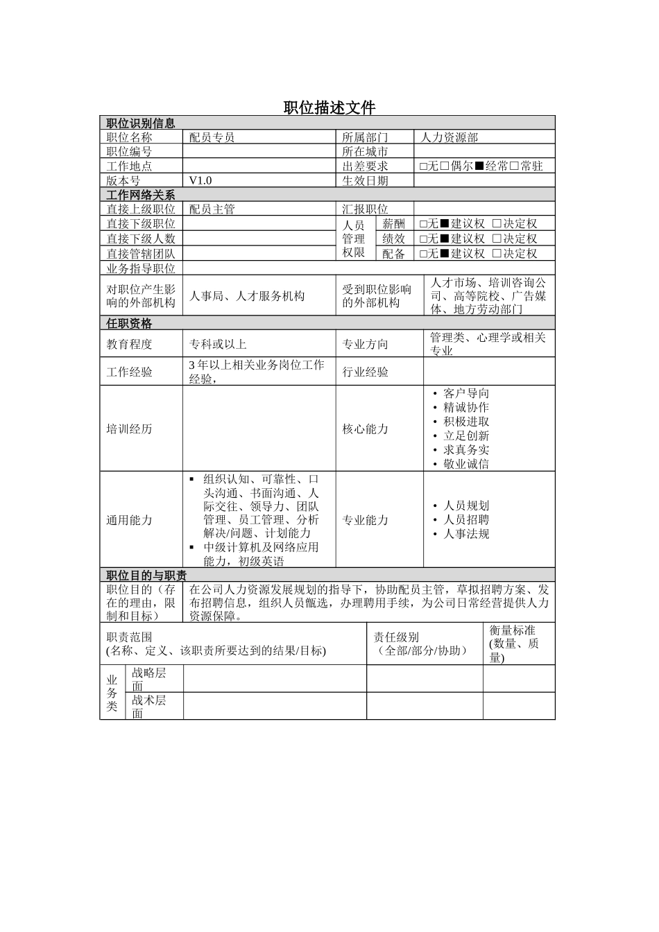 配员专员岗位说明书_第1页