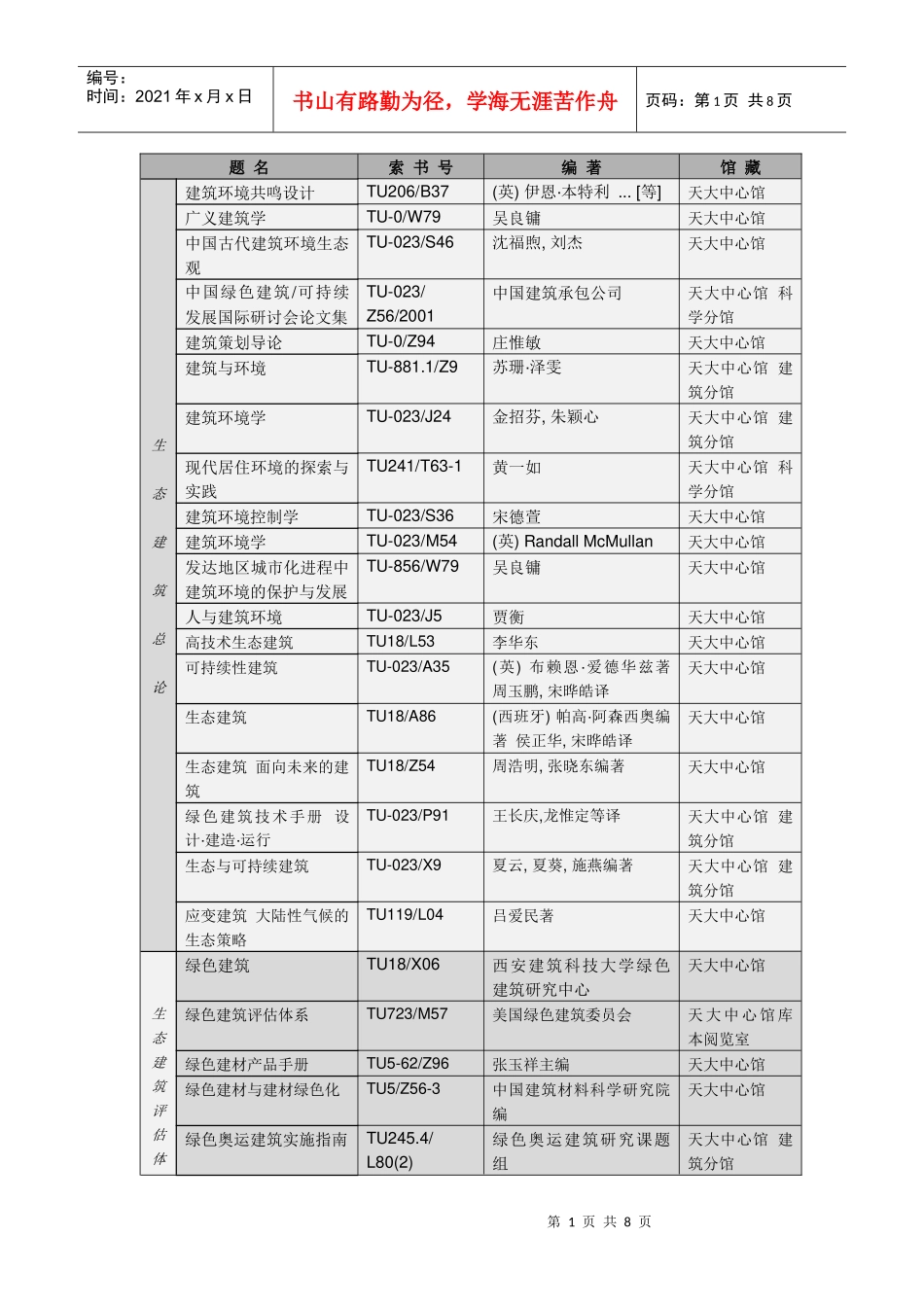 生态建筑书目汇总_第1页