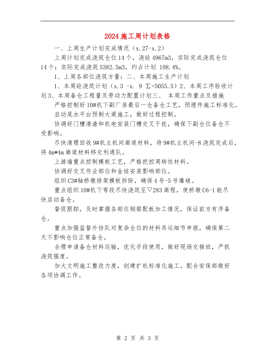 2024施工周计划表格_第2页