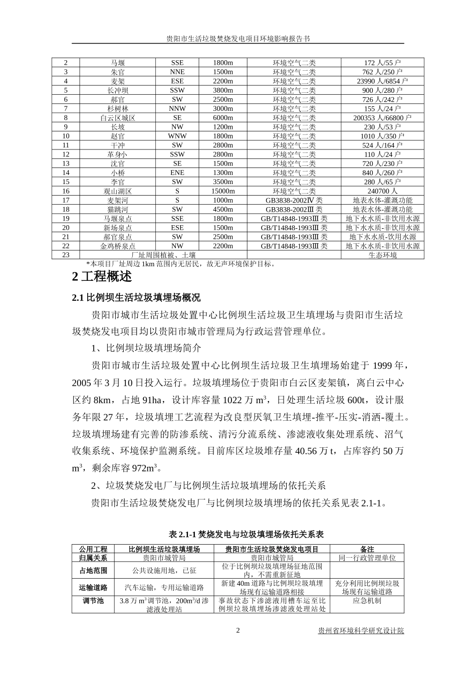 生活垃圾焚烧发电项目环境影响报告书_第2页