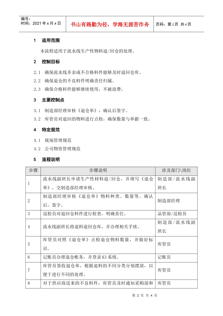 生产退仓管理流程_第2页