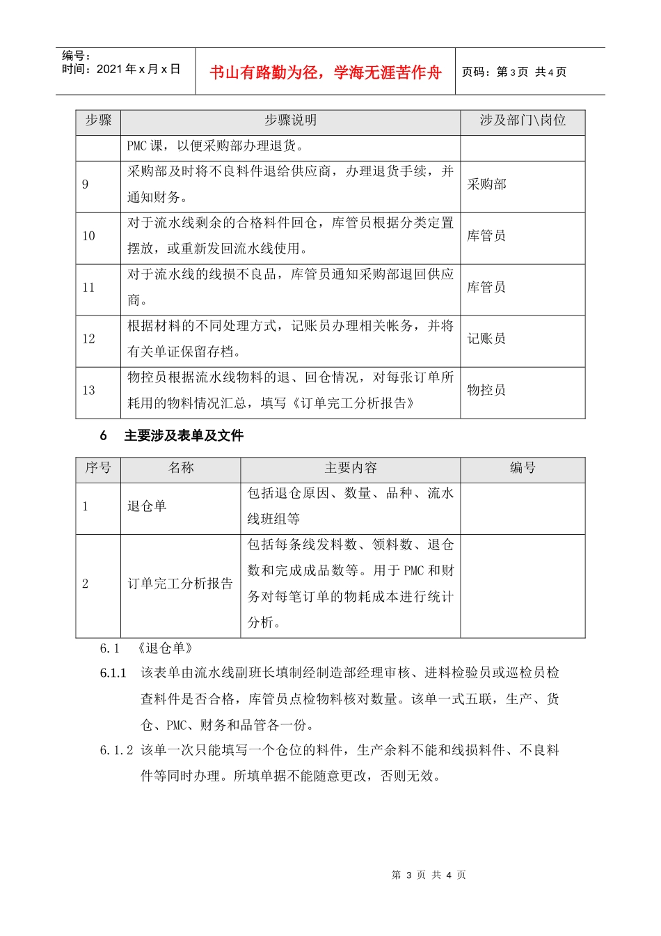 生产退仓管理流程_第3页