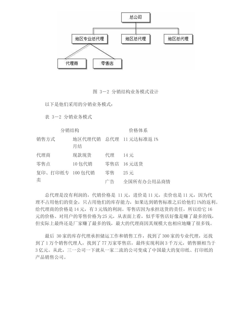 分销网络设计方法(7)_第3页