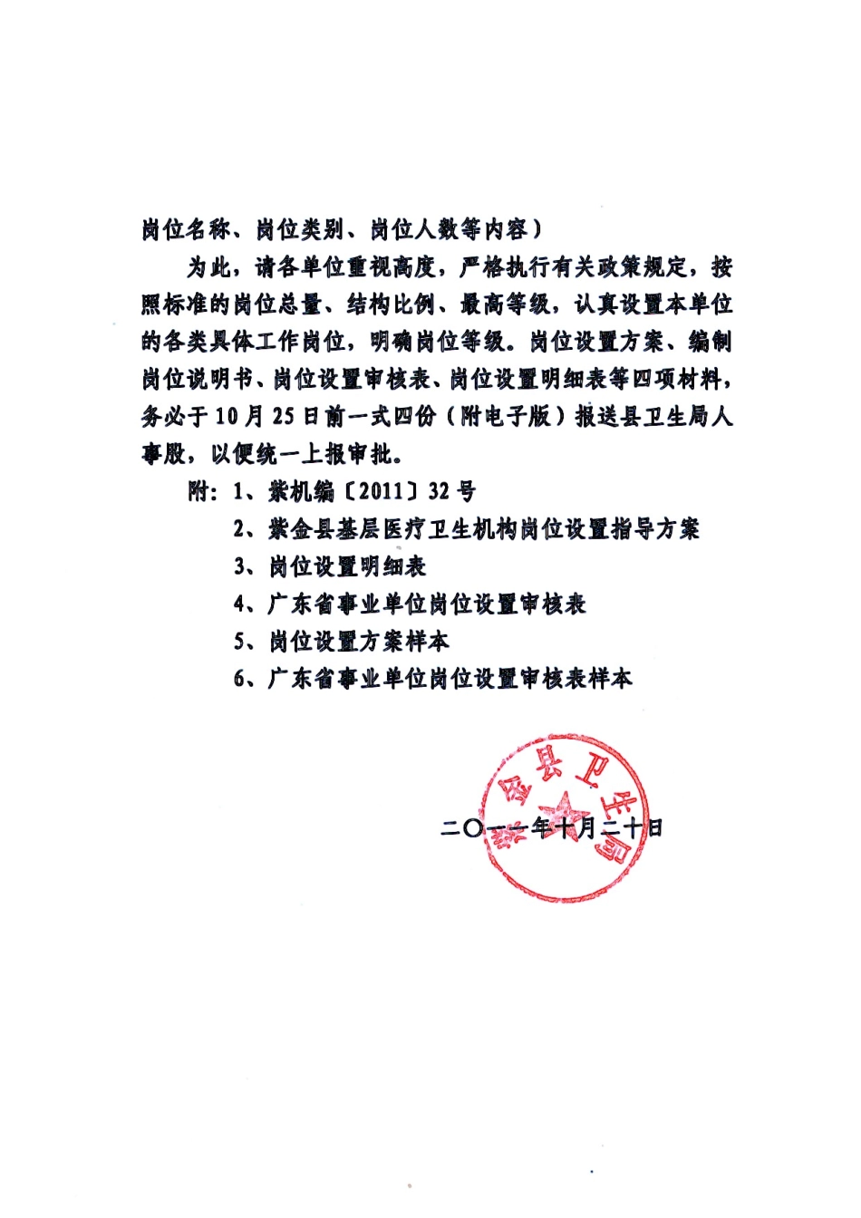 某基层医疗卫生机构岗位设置指导方案_第3页