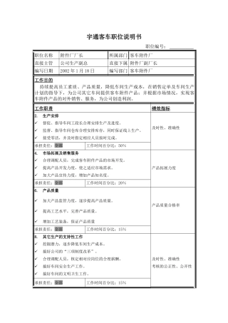 职位说明书_附件厂厂长