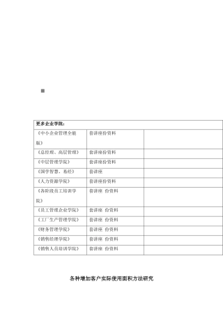 各种增加客户实际使用面积方法探讨