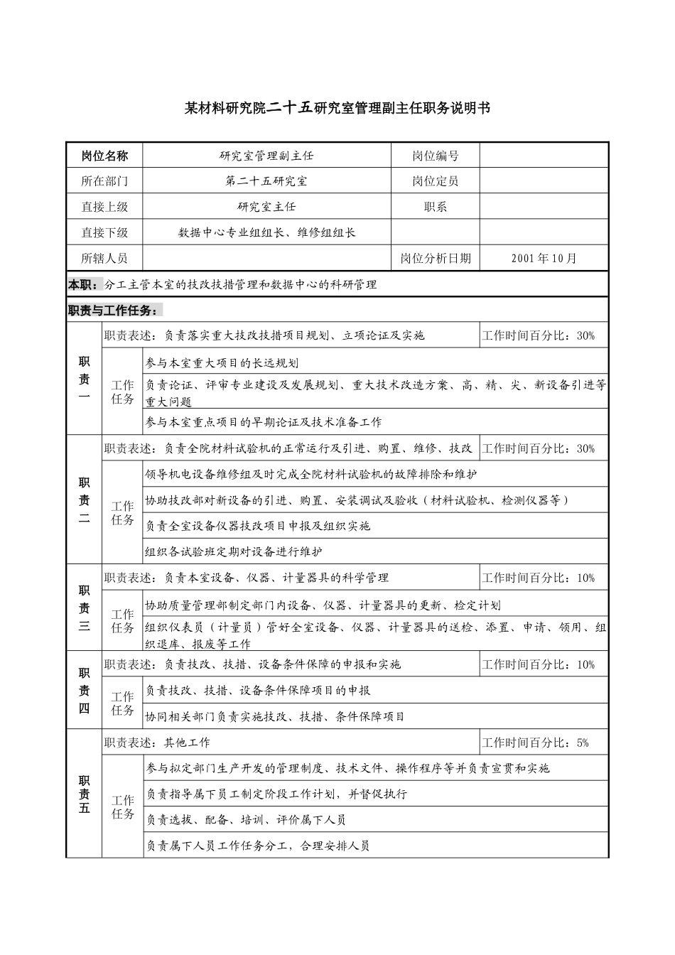 研究室管理副主任职务说明书_第1页