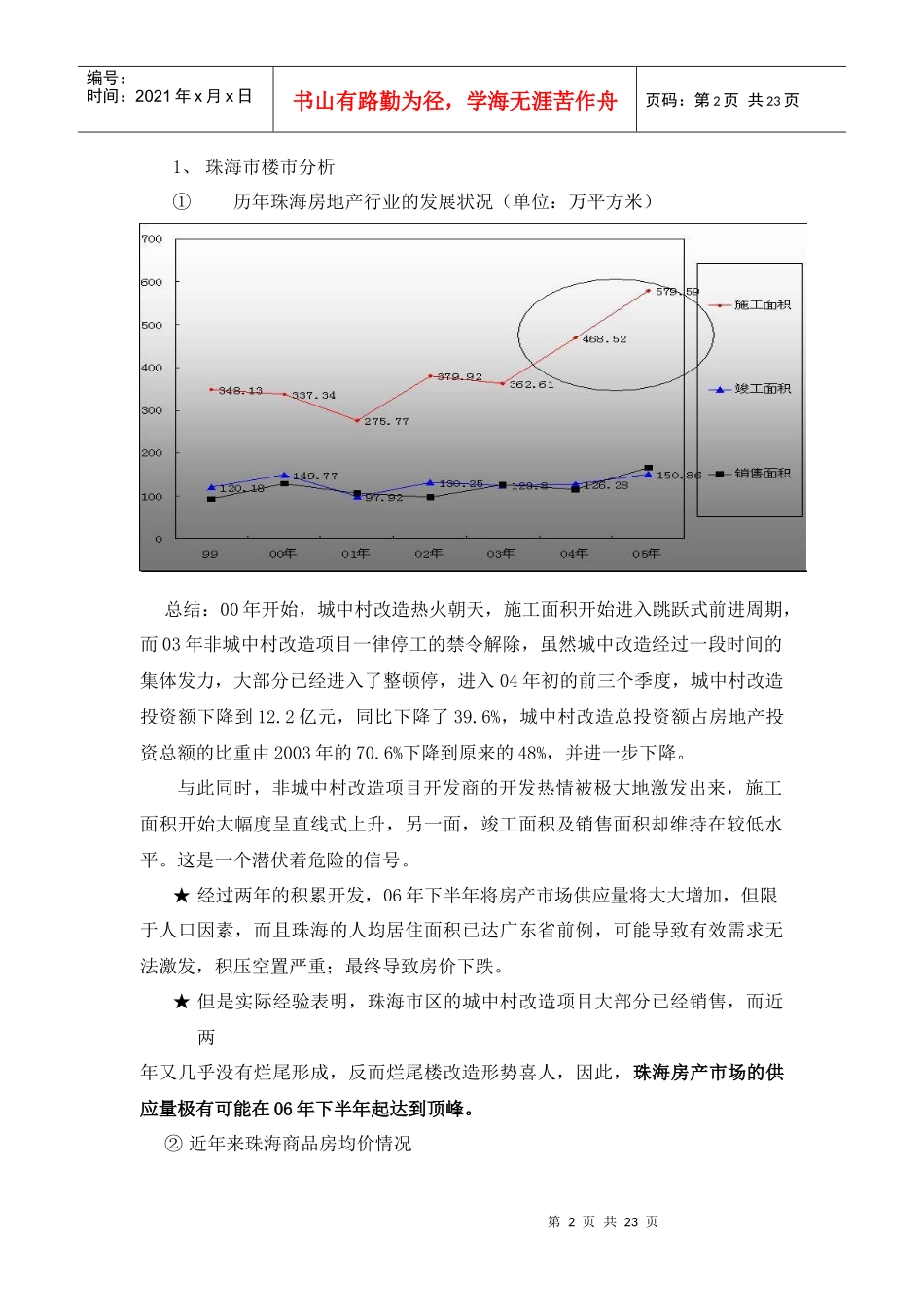 珠海市水木清华高层住宅项目整体传播策划方_第2页