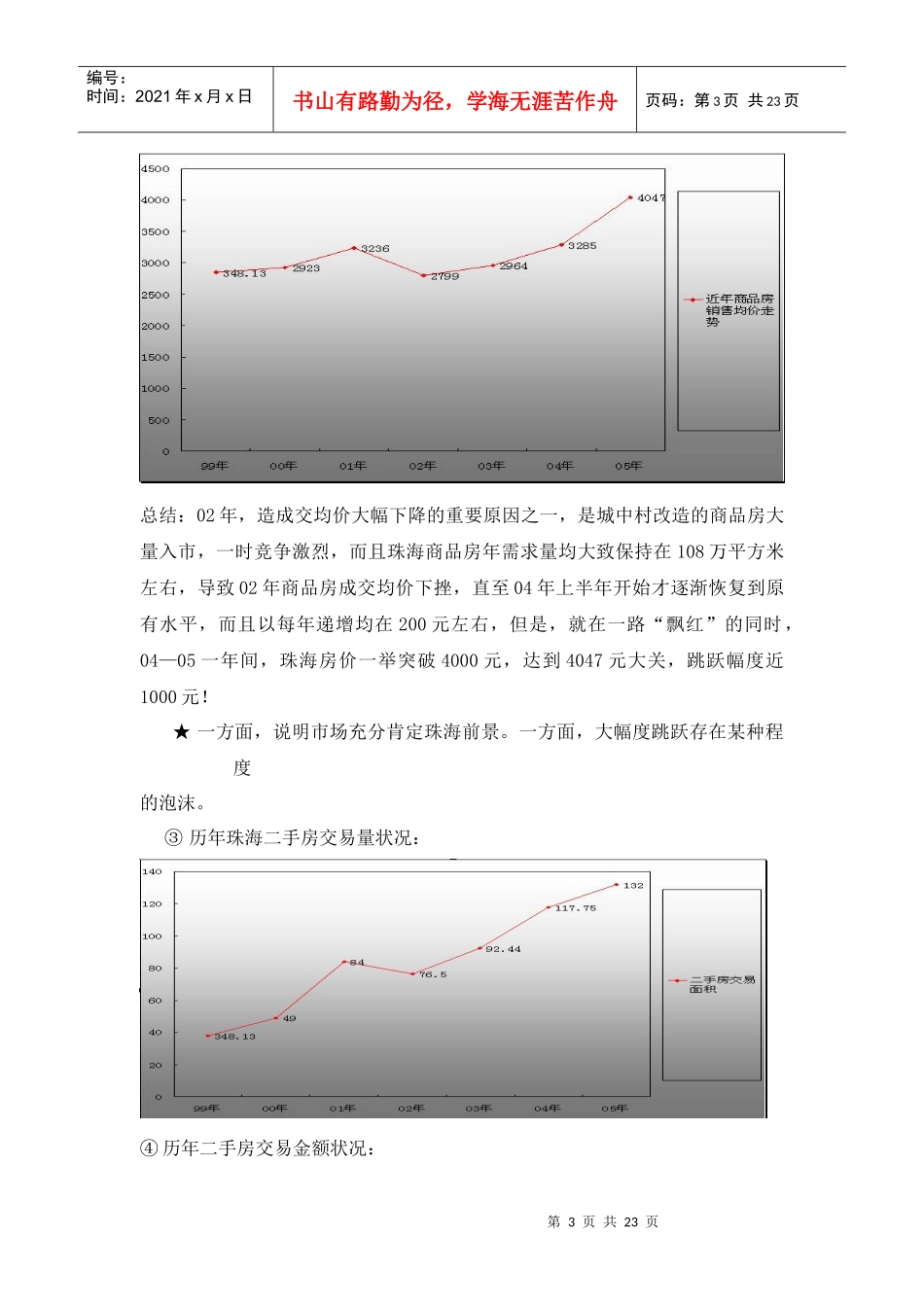 珠海市水木清华高层住宅项目整体传播策划方_第3页