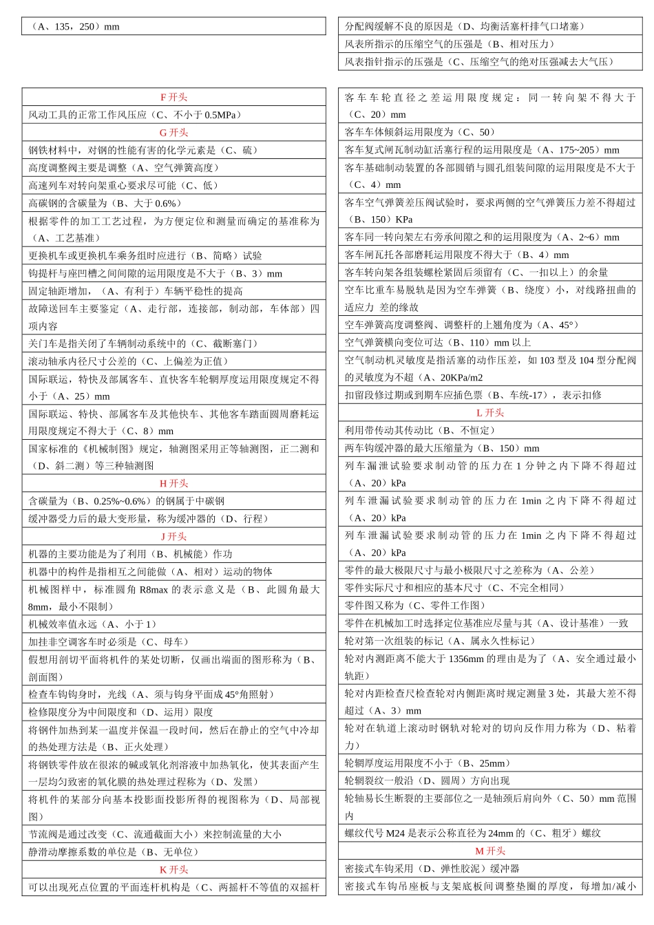 职工培训(编辑版)_第2页