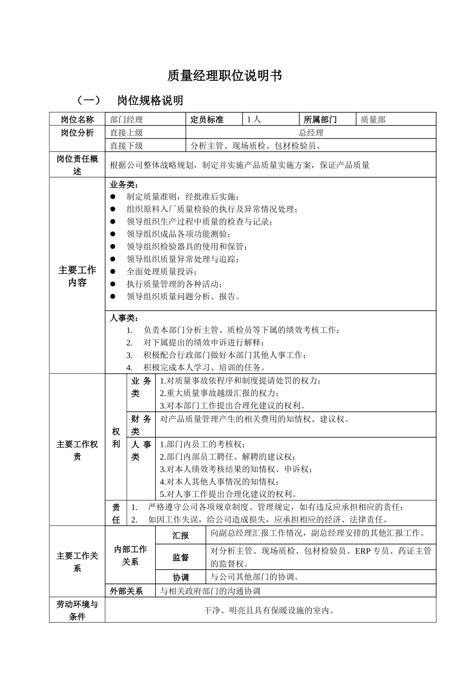 质量部门职位说明及任职条件_第2页