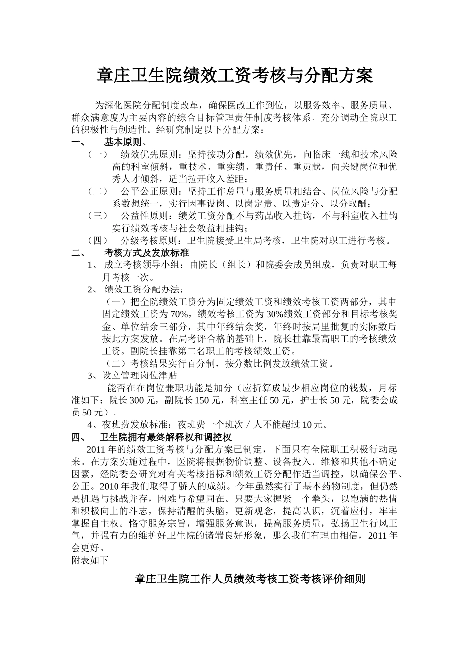 章庄卫生院绩效工资考核办法_第1页