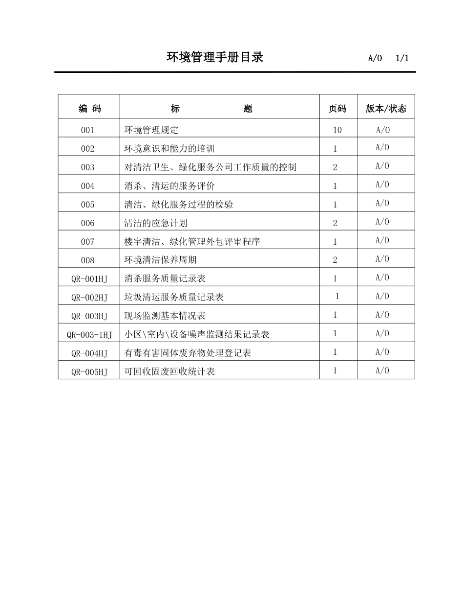 环境管理手册7254574495_第1页