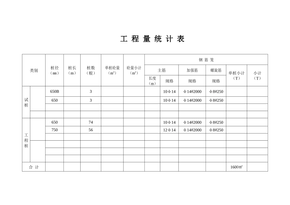 冲击钻孔桩基施工方案(改后)_第2页