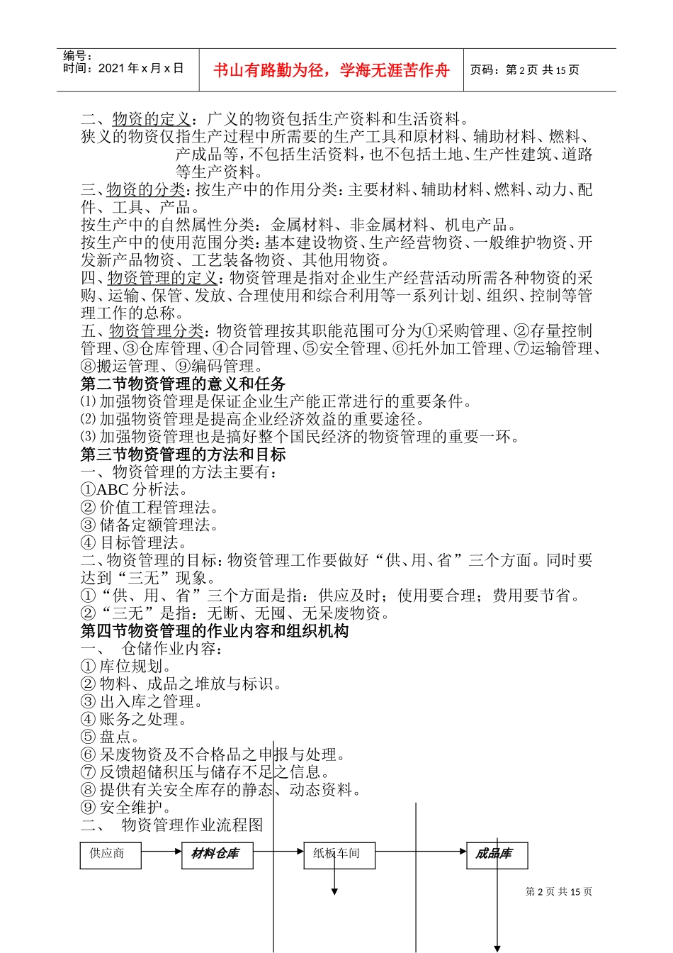 现代企业物资管理培训课件_第2页