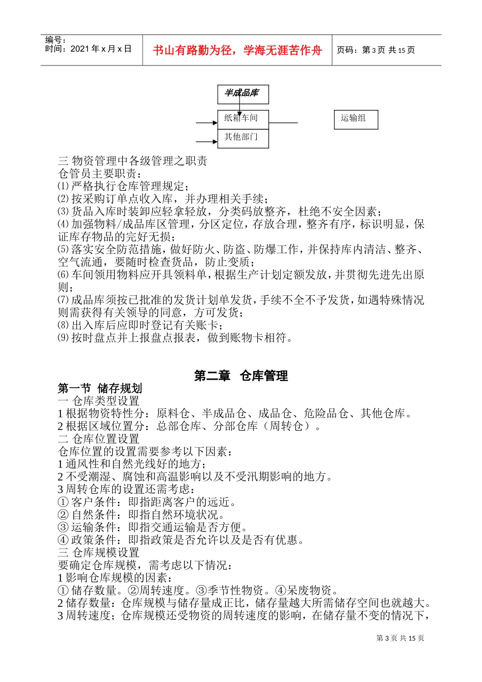 现代企业物资管理培训课件_第3页