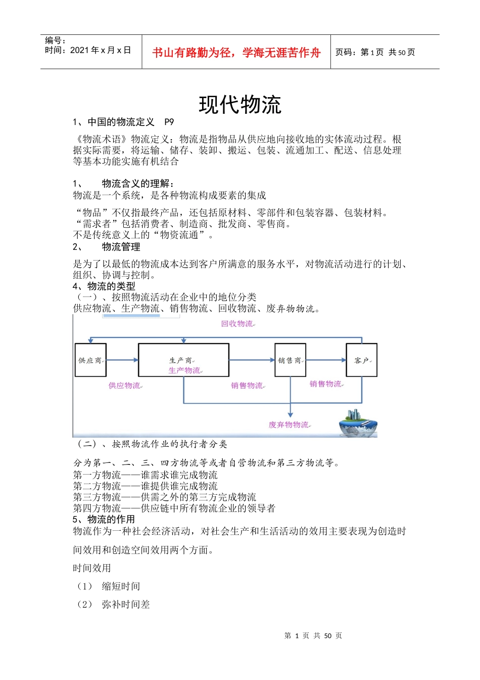 现代物流培训课程_第1页