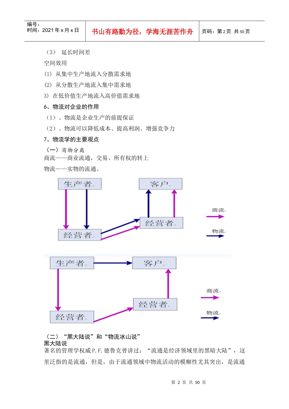 现代物流培训课程_第2页