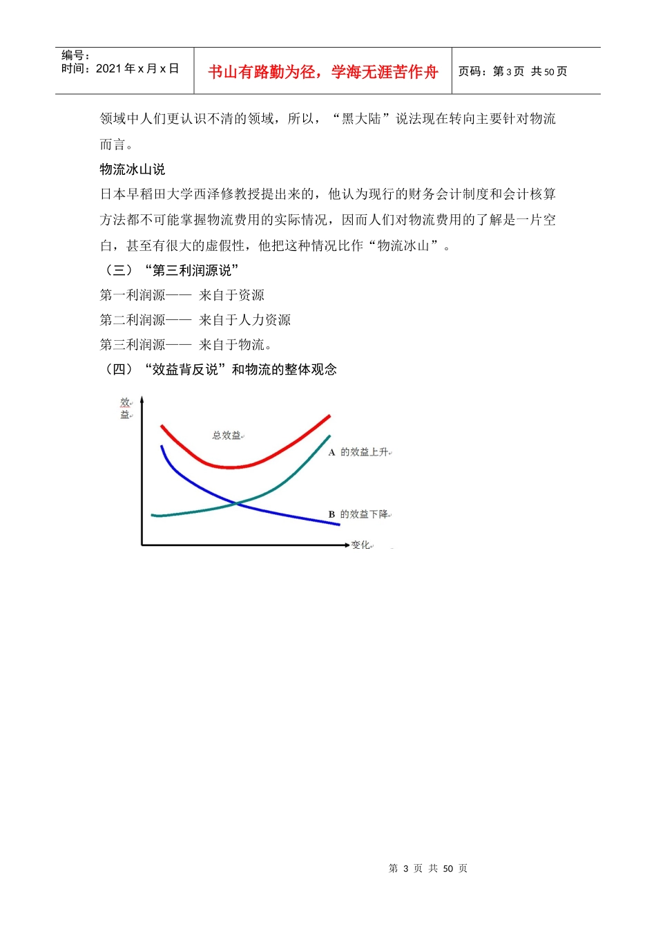 现代物流培训课程_第3页