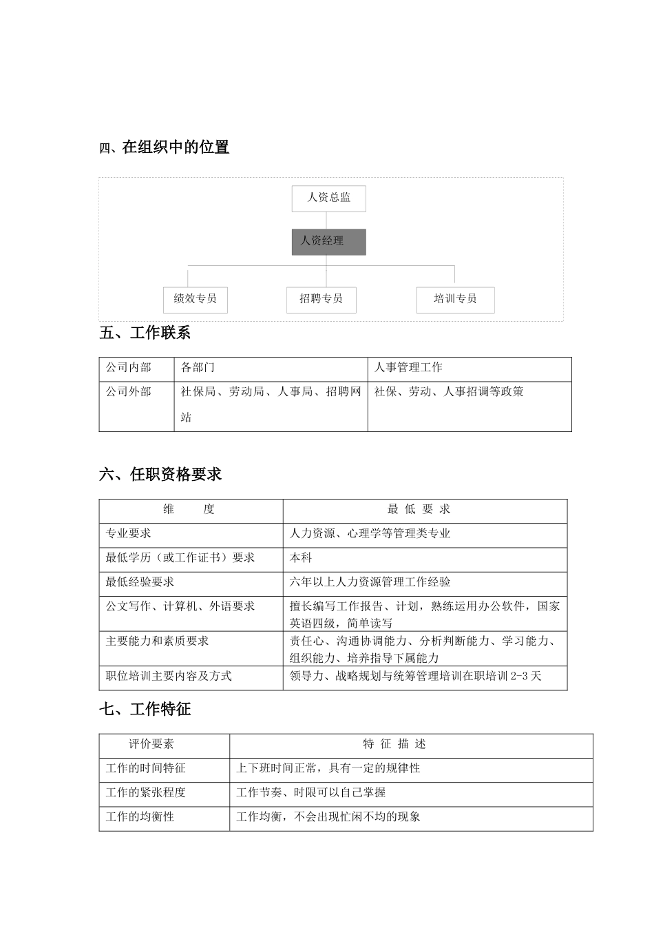 职位说明书（人事经理）_第2页