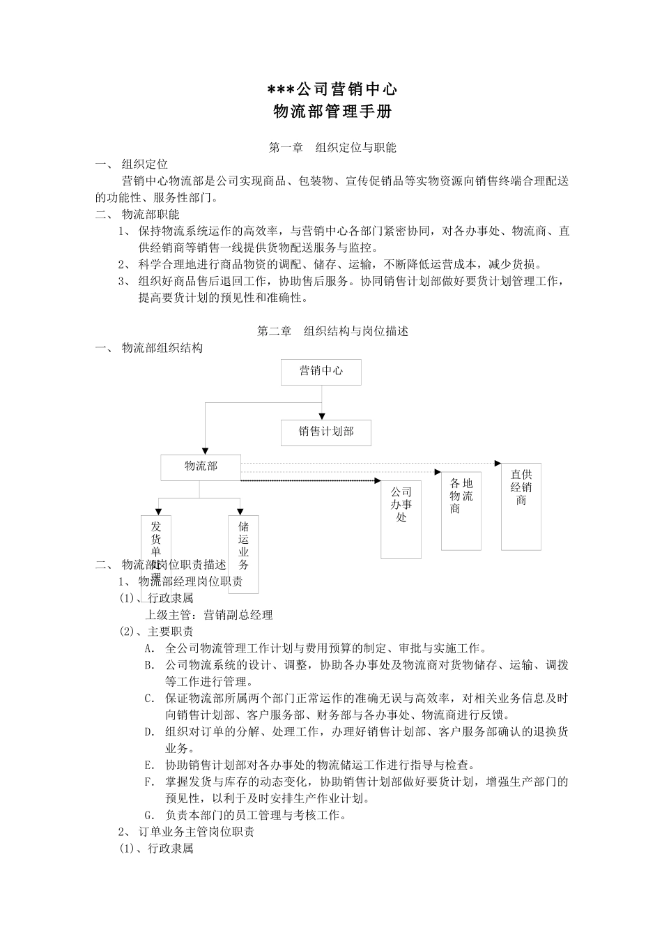 物流部管理手册01_第3页