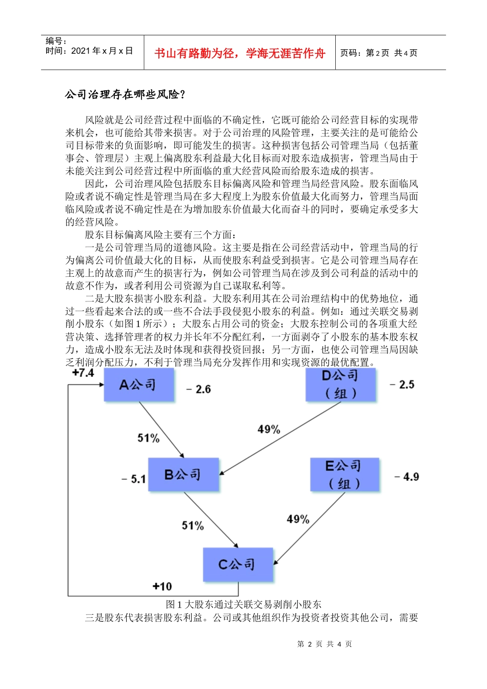 由于公司治理机构是公司经营管理活动的战略决..._第2页