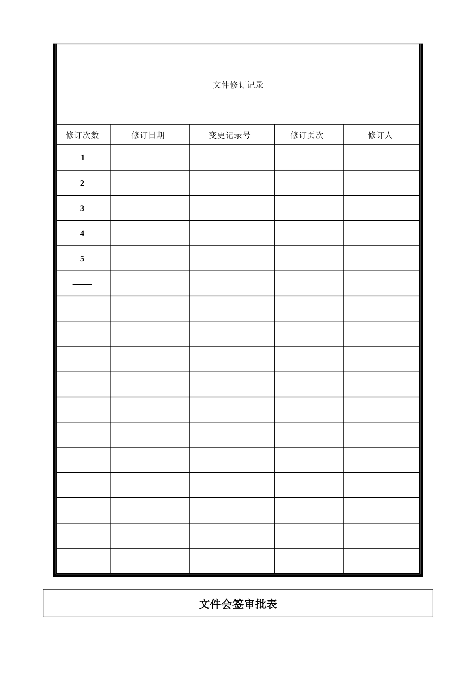 陕西公司职务说明书_第2页