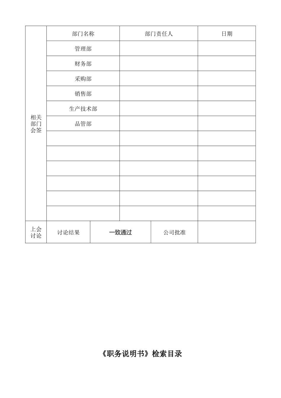 陕西公司职务说明书_第3页