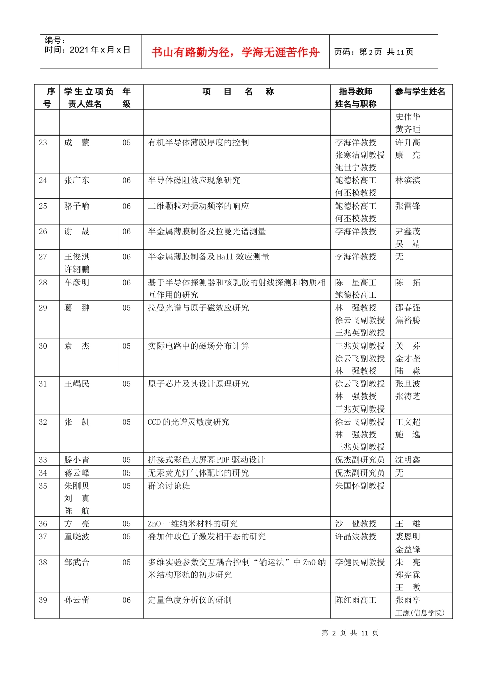理学院第十一期SRTP项目立项评审汇总表doc-浙江大学_第2页