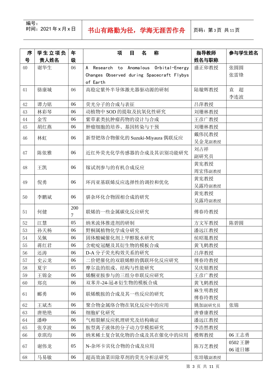 理学院第十一期SRTP项目立项评审汇总表doc-浙江大学_第3页