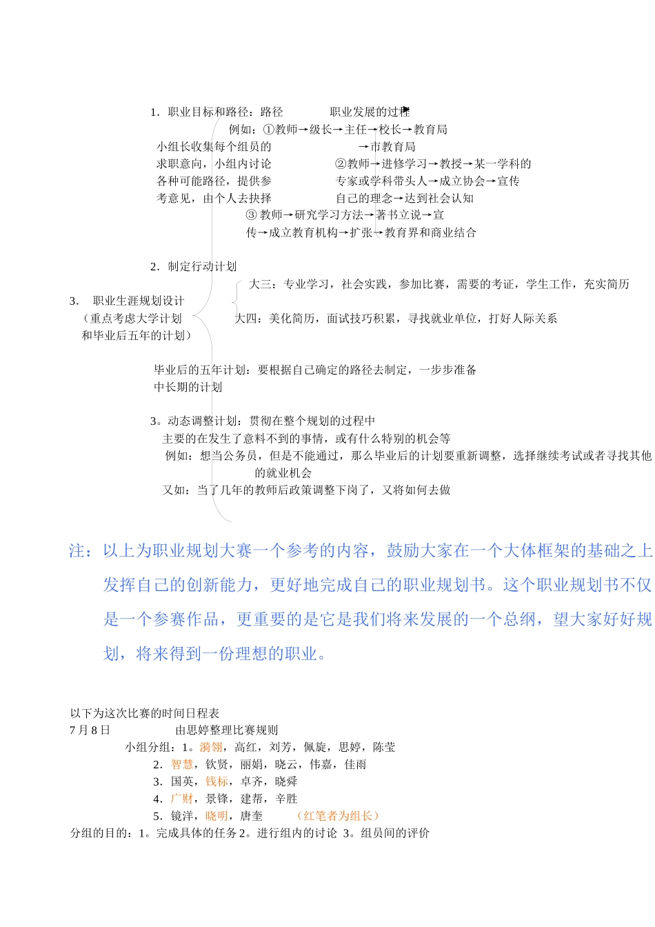 网站上的职业规划测评_第2页